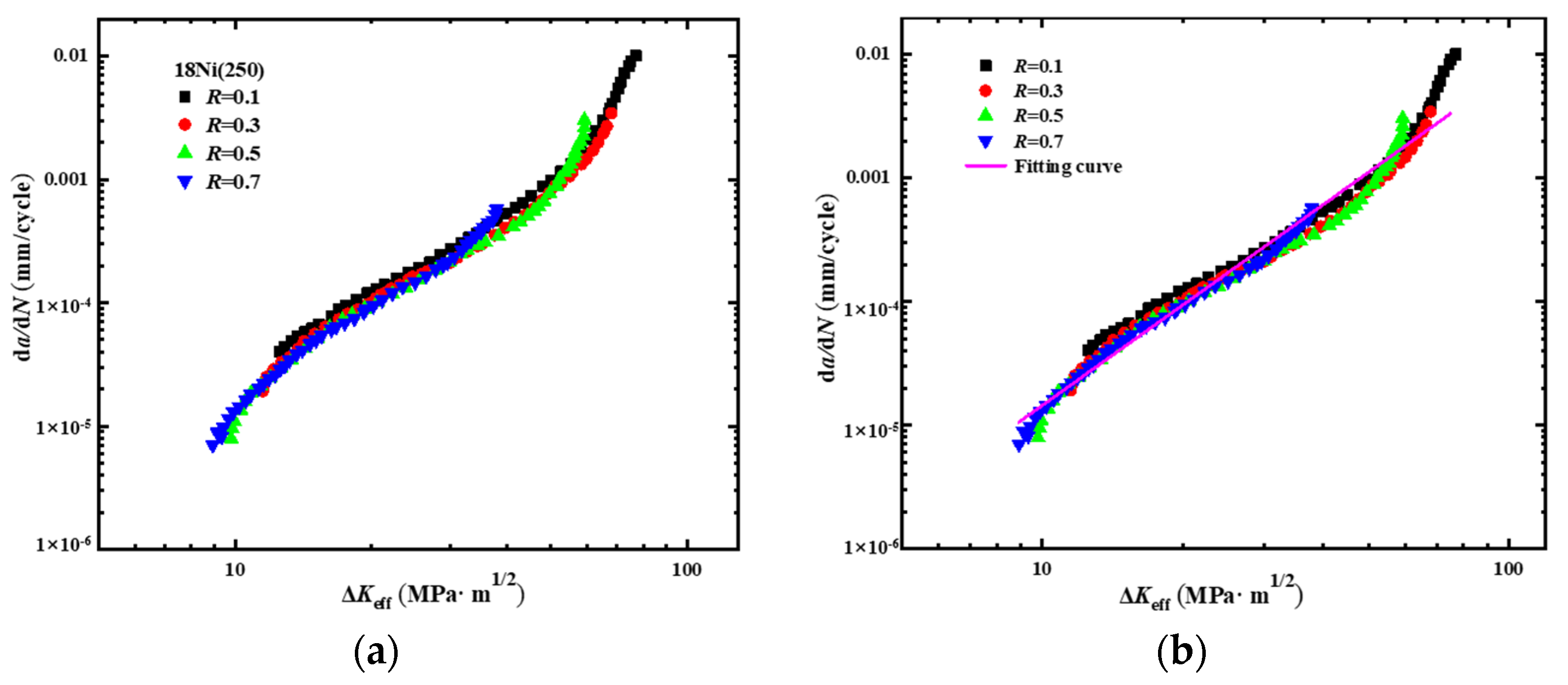 Jmse 09 01280 g004 Jmse 09 01280 g004