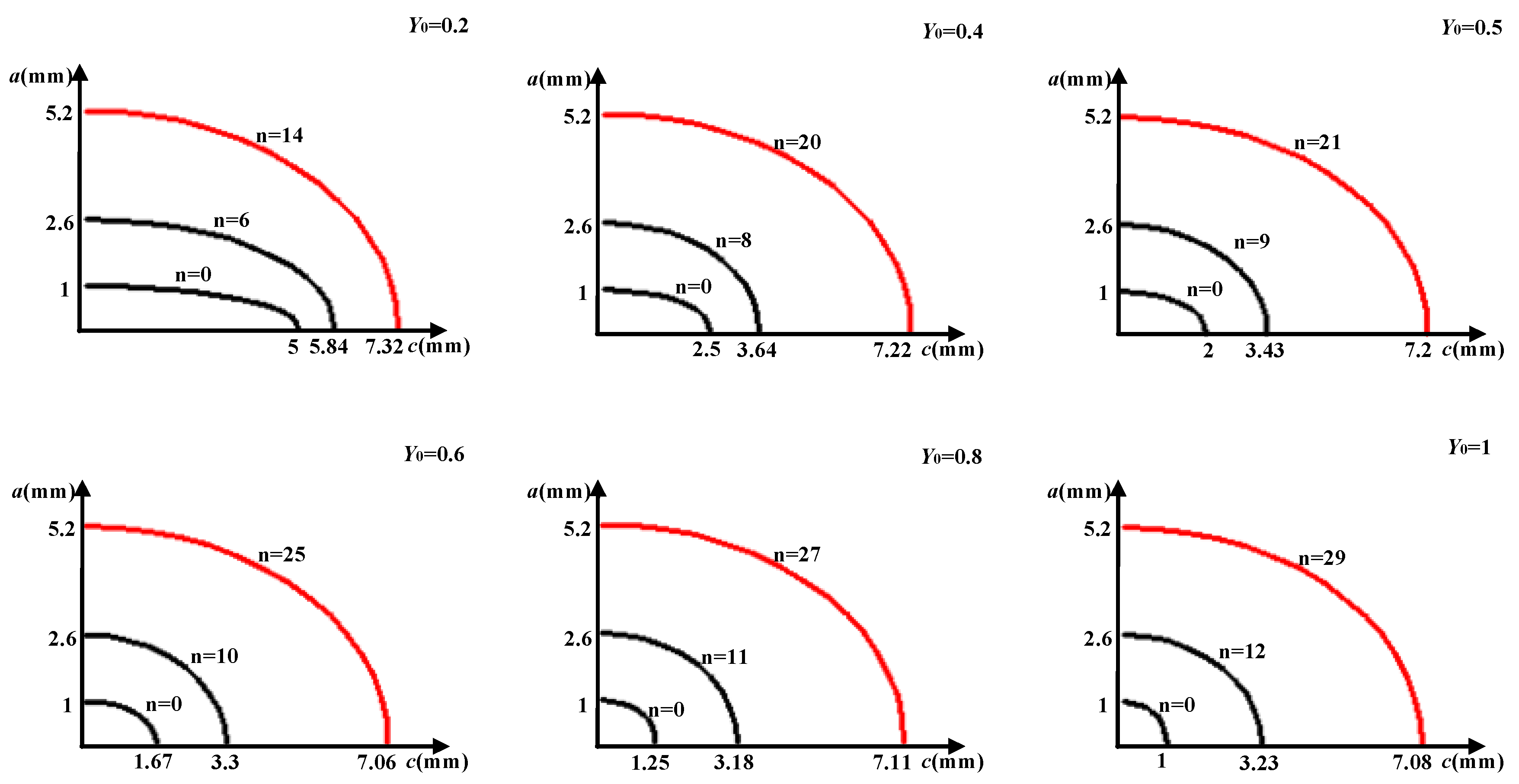 Jmse 09 01280 g007 Jmse 09 01280 g007