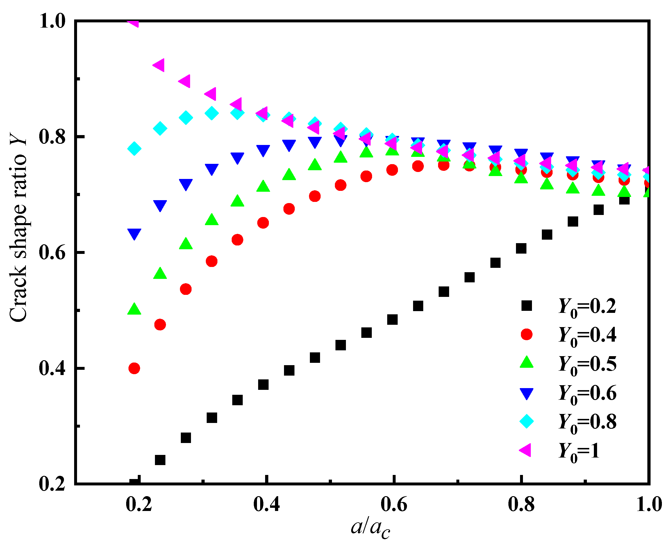 Jmse 09 01280 g008 Jmse 09 01280 g008