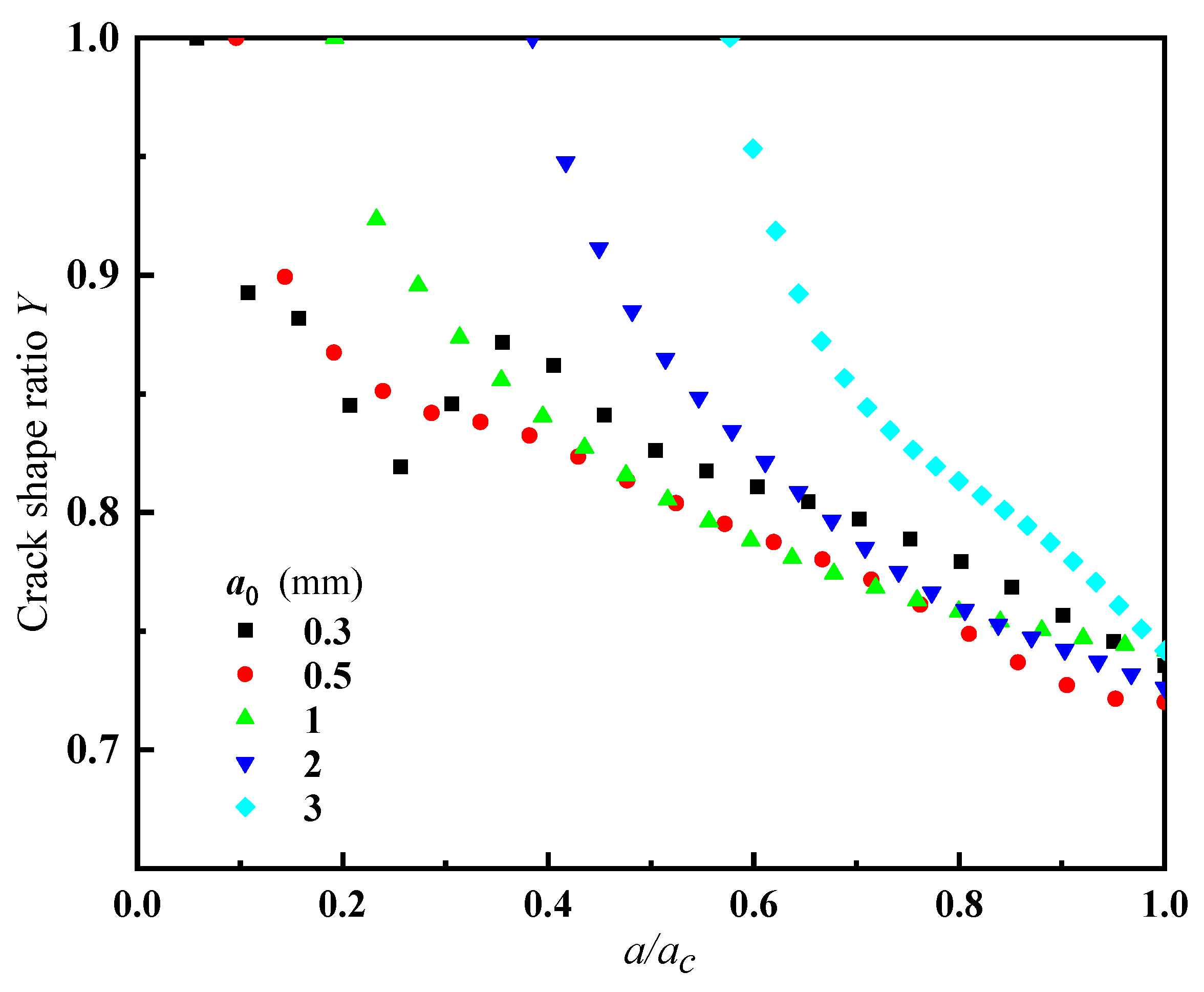 Jmse 09 01280 g011 Jmse 09 01280 g011