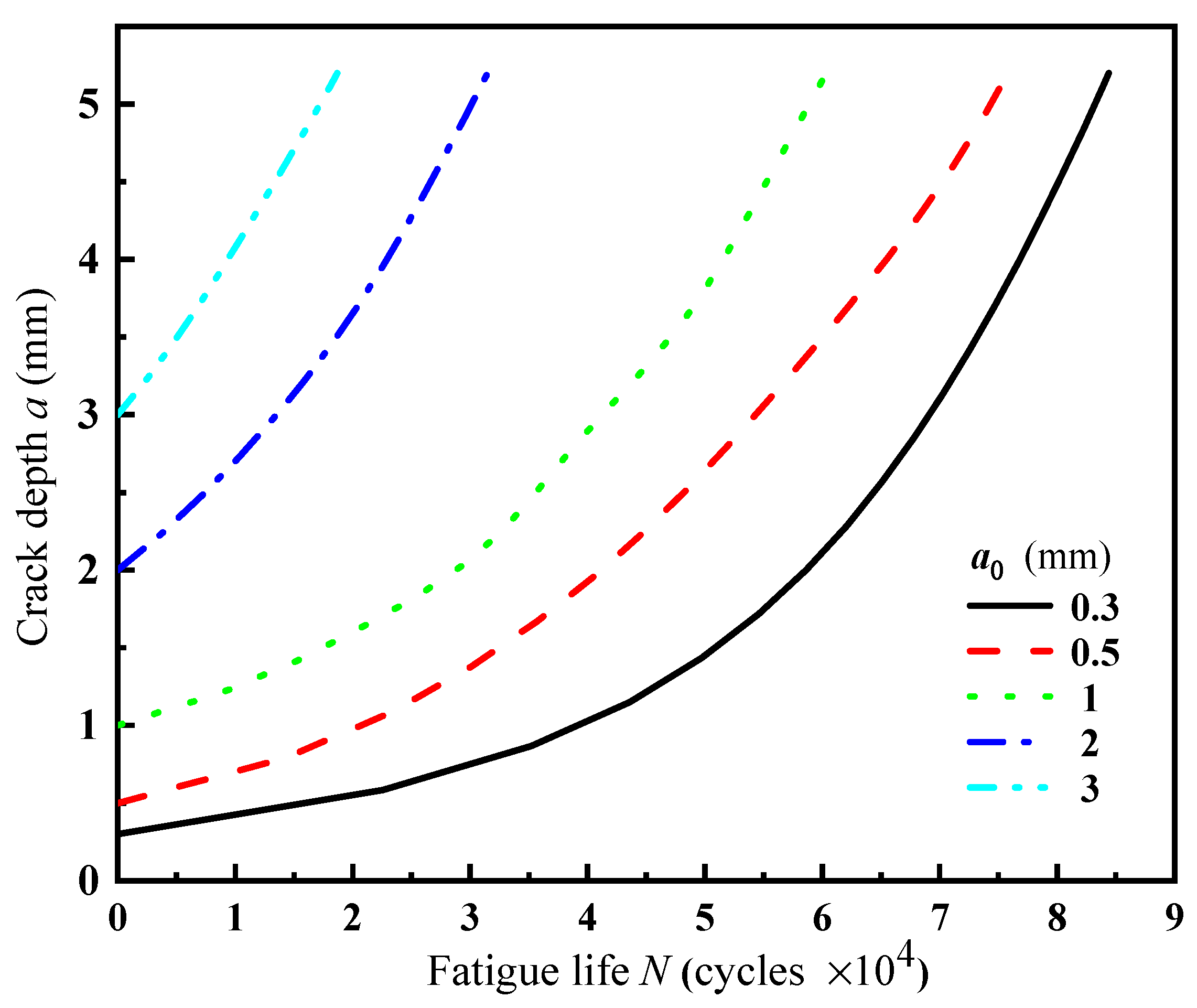 Jmse 09 01280 g012 Jmse 09 01280 g012