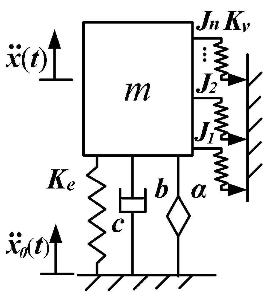 Jmse 09 01282 g001