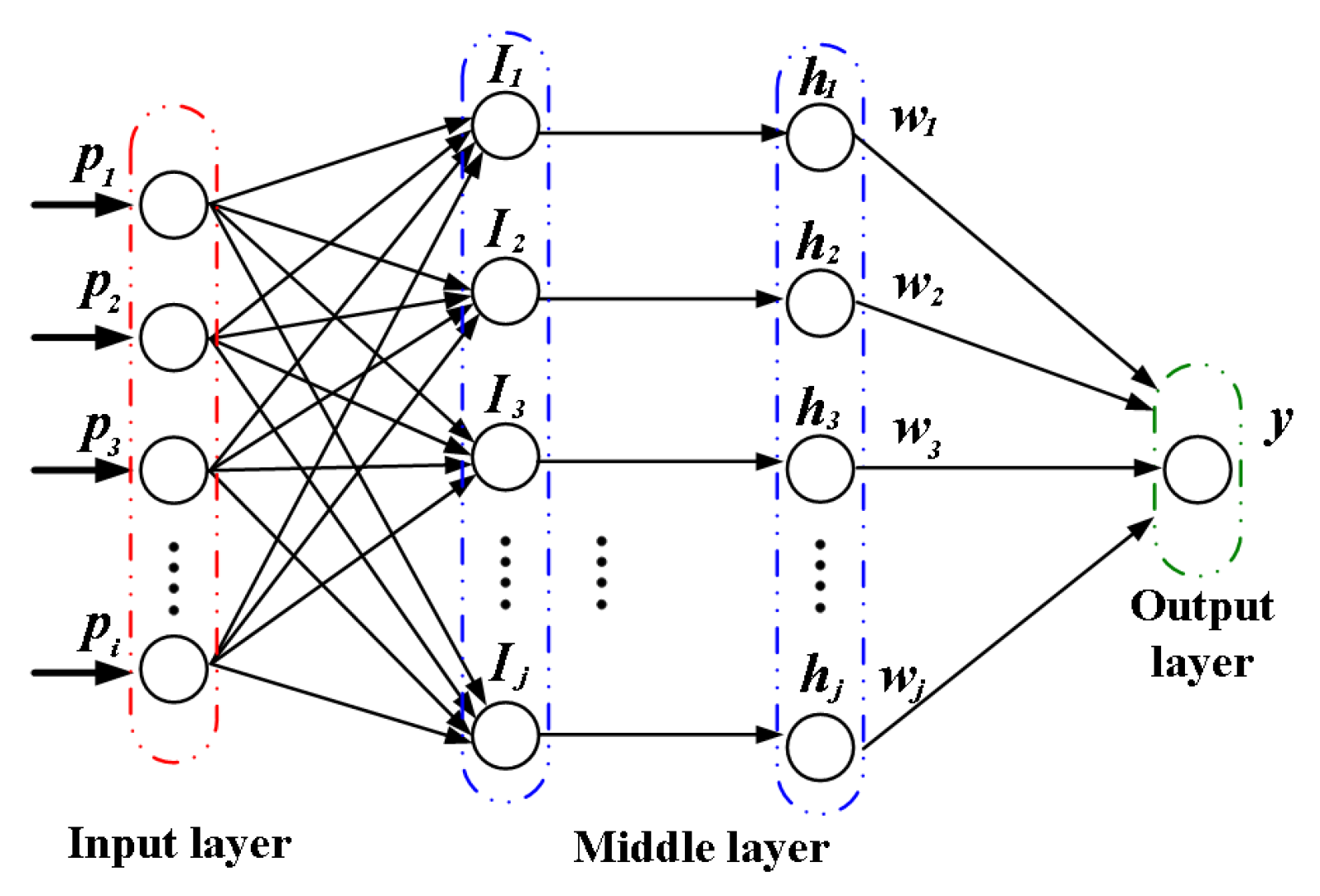 Jmse 09 01282 g002