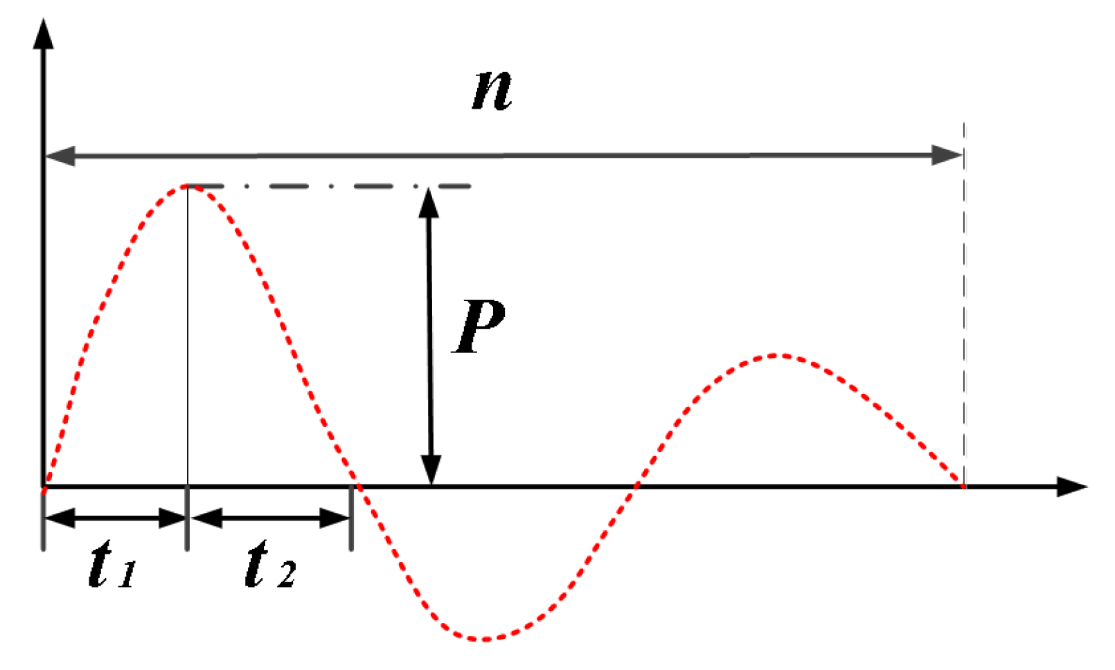 Jmse 09 01282 g003