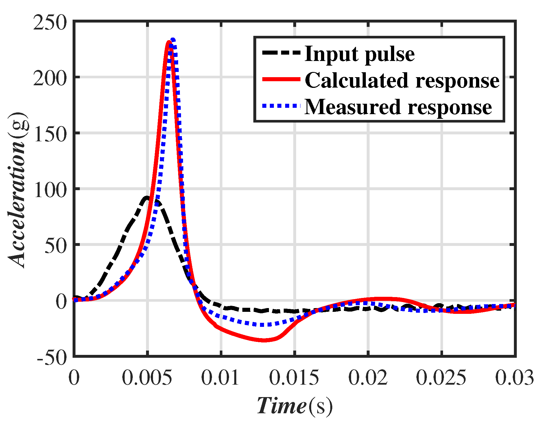 Jmse 09 01282 g011
