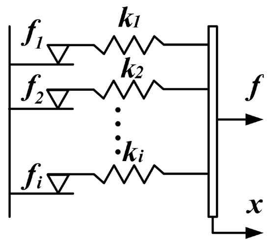 Jmse 09 01282 g0a1 550