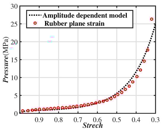 Jmse 09 01282 g0a2 550