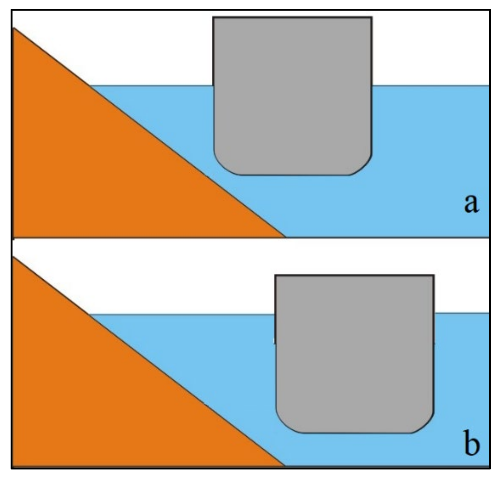 Jmse 09 01283 g005 Jmse 09 01283 g005