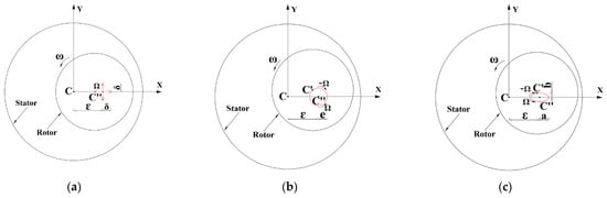 Jmse 09 01290 g003 550