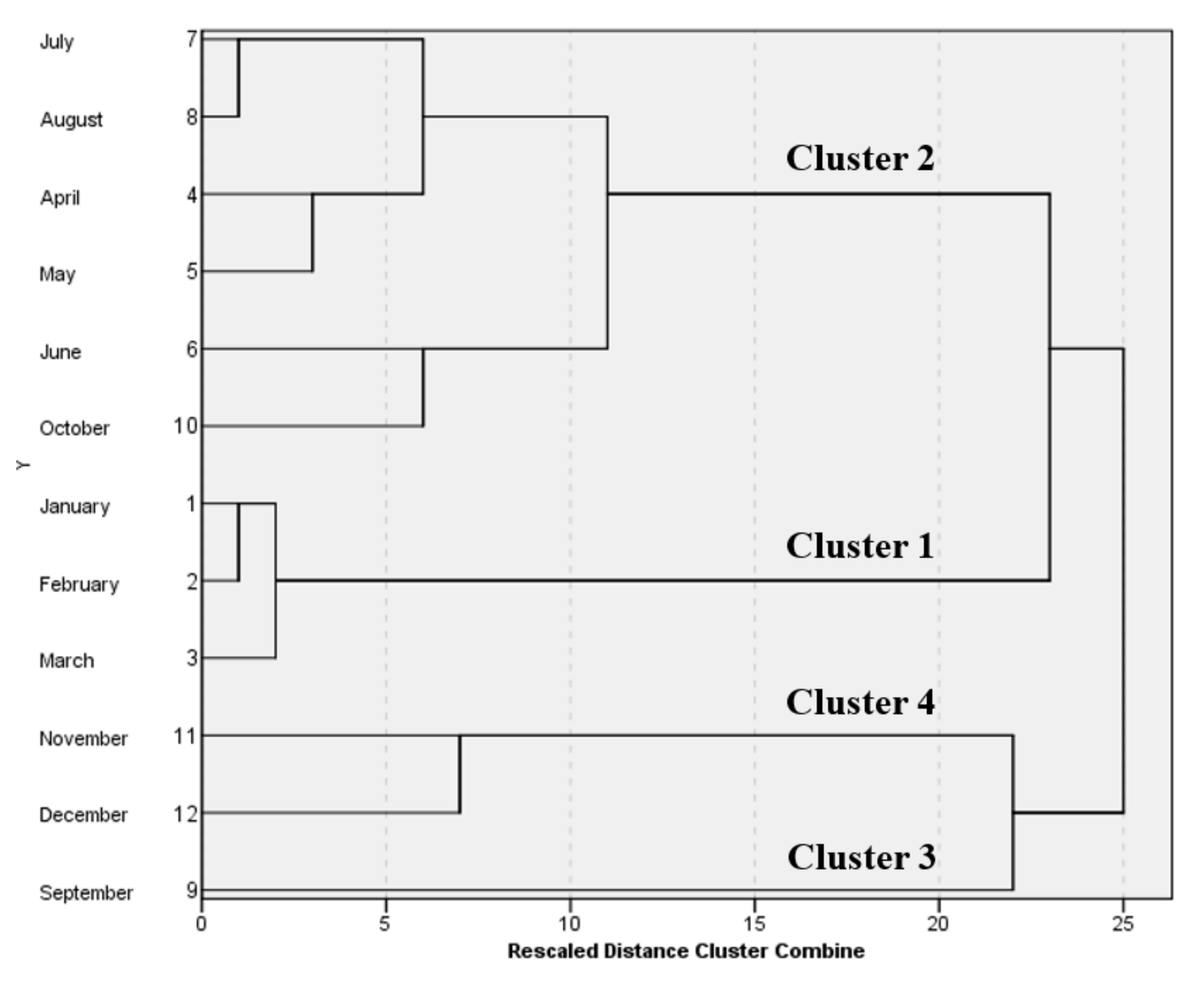 Jmse 09 01292 g004 Jmse 09 01292 g004