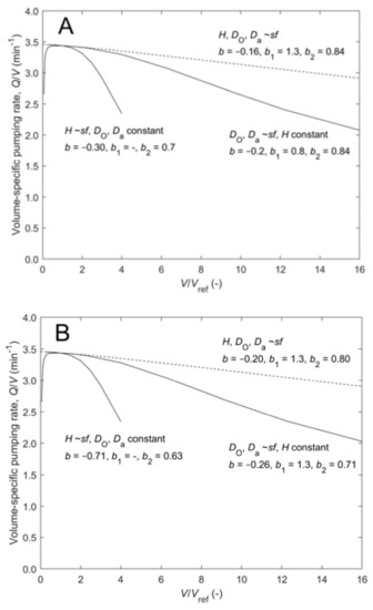 Jmse 09 01308 g0a1 550