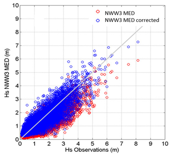 Jmse 09 01347 g0a2 550