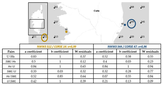 Jmse 09 01347 g0a5 550