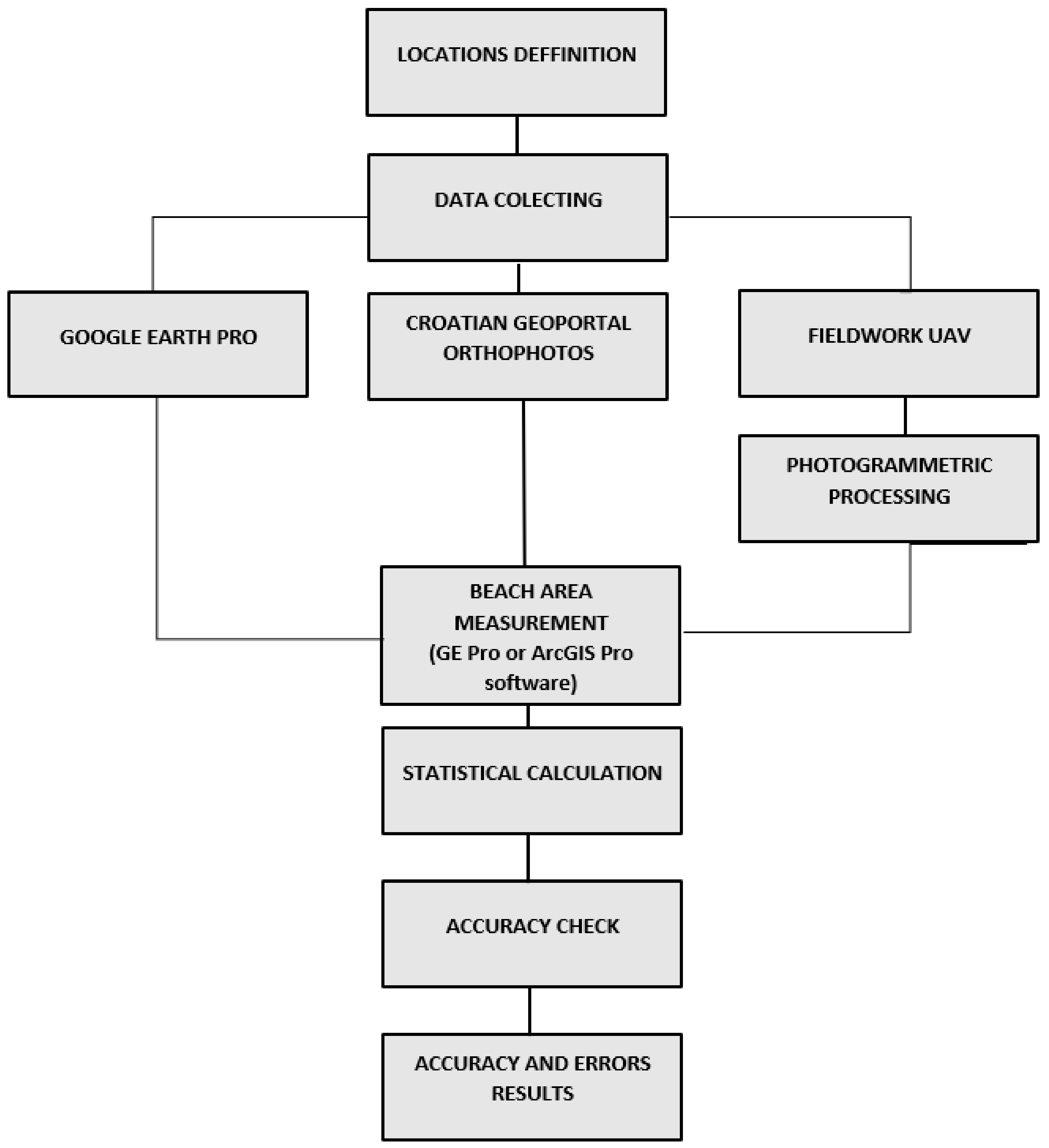 Jmse 09 01407 g005 Jmse 09 01407 g005