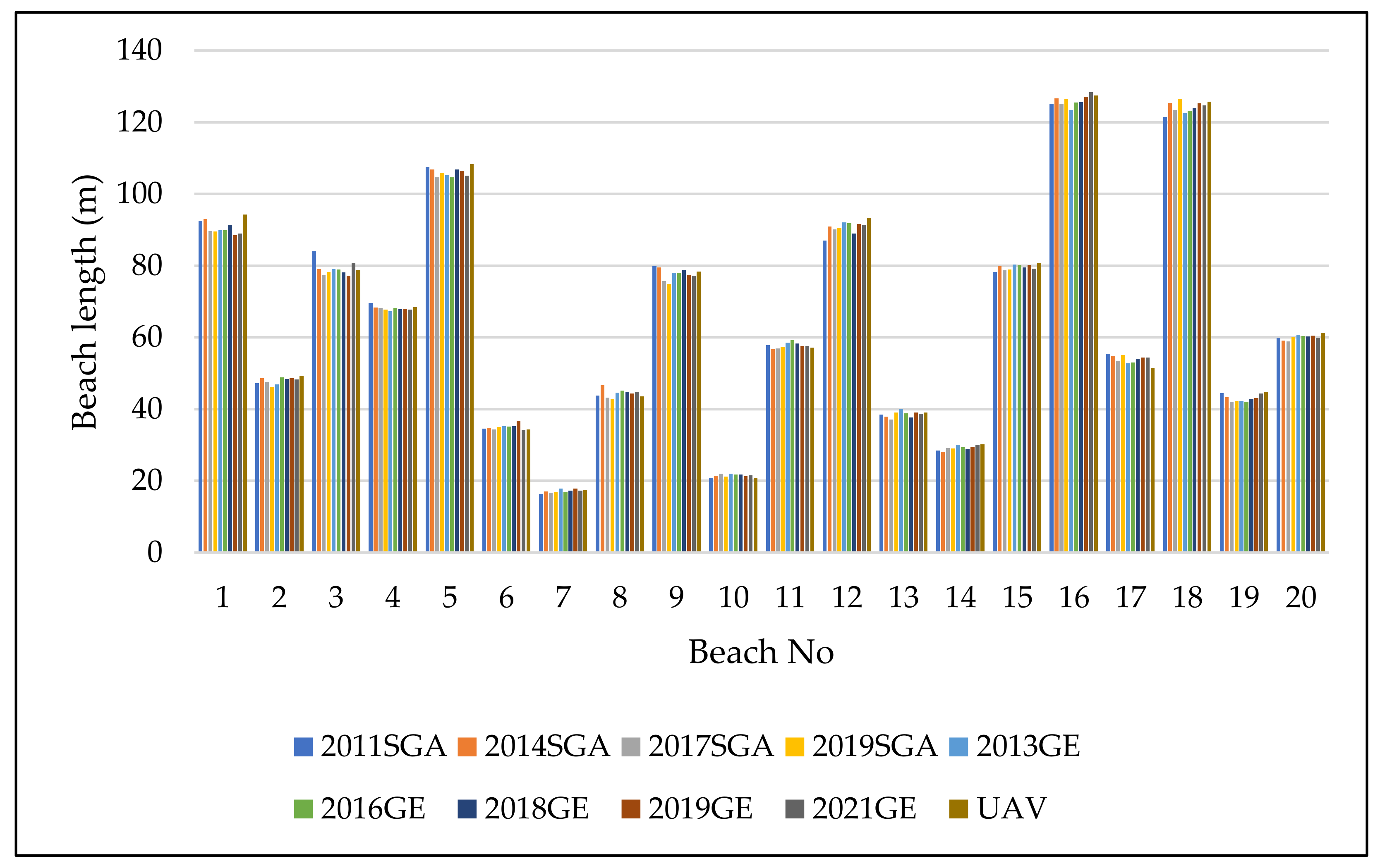 Jmse 09 01407 g010 Jmse 09 01407 g010