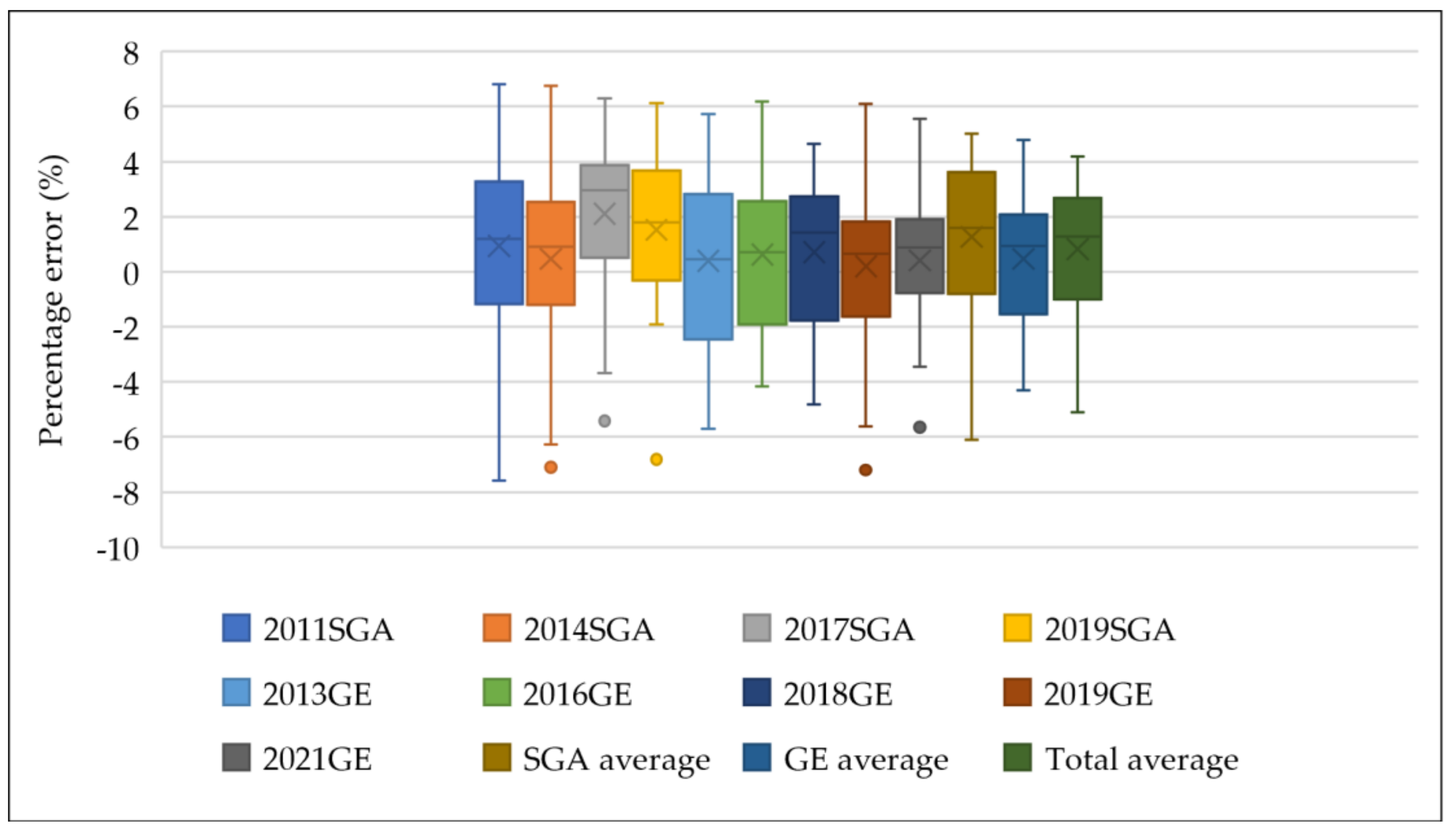 Jmse 09 01407 g011 Jmse 09 01407 g011