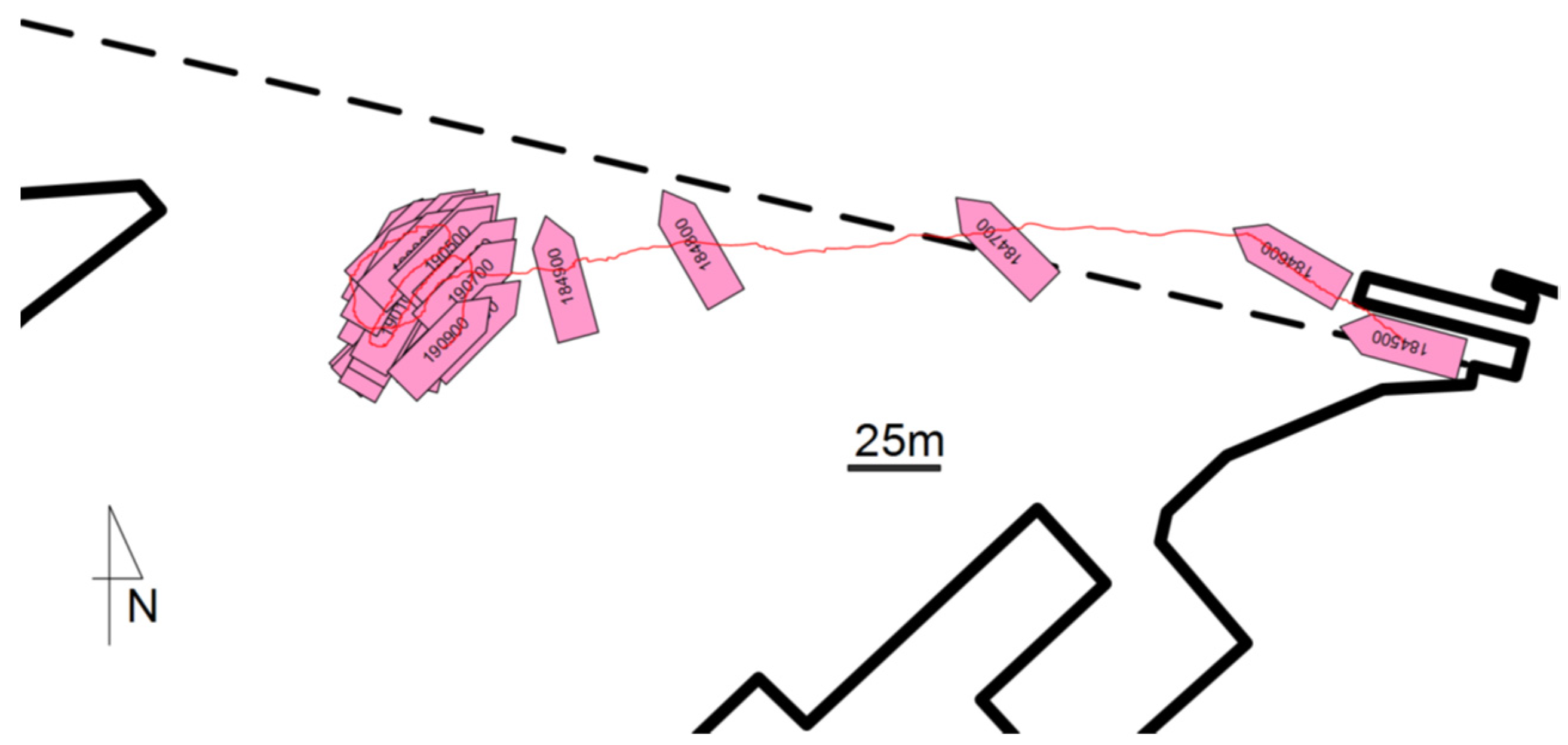 Jmse 09 01414 g003 Jmse 09 01414 g003