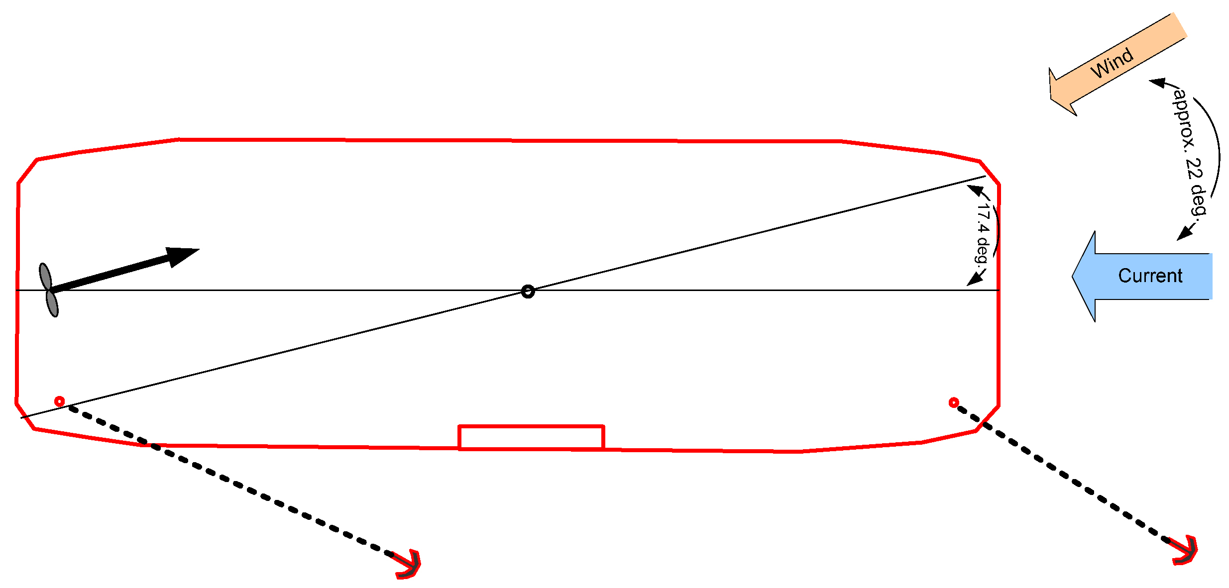 Jmse 09 01414 g005 Jmse 09 01414 g005