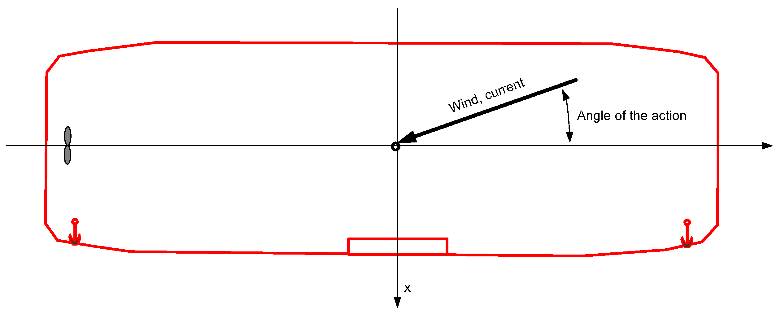 Jmse 09 01414 g007 Jmse 09 01414 g007