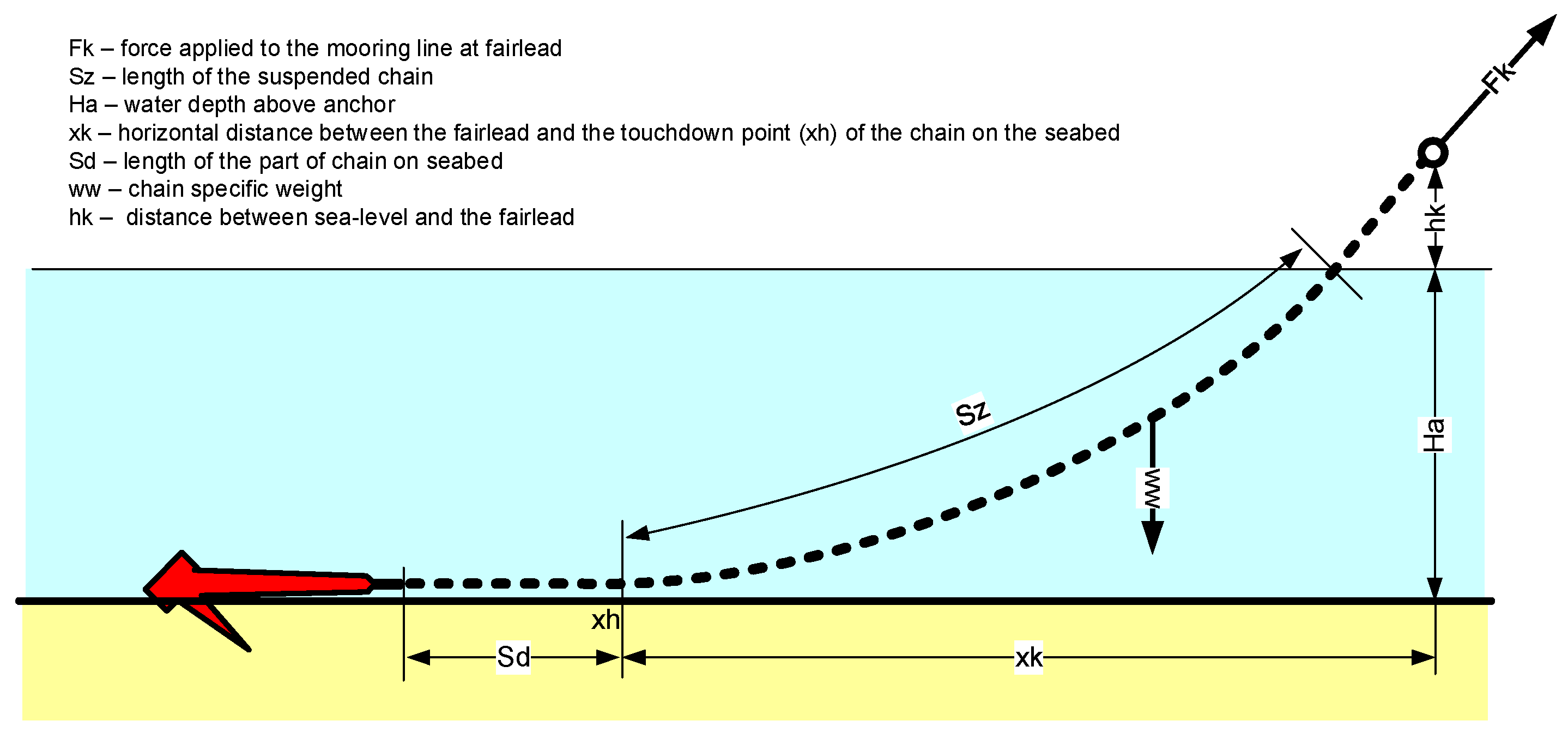 Jmse 09 01414 g009 Jmse 09 01414 g009