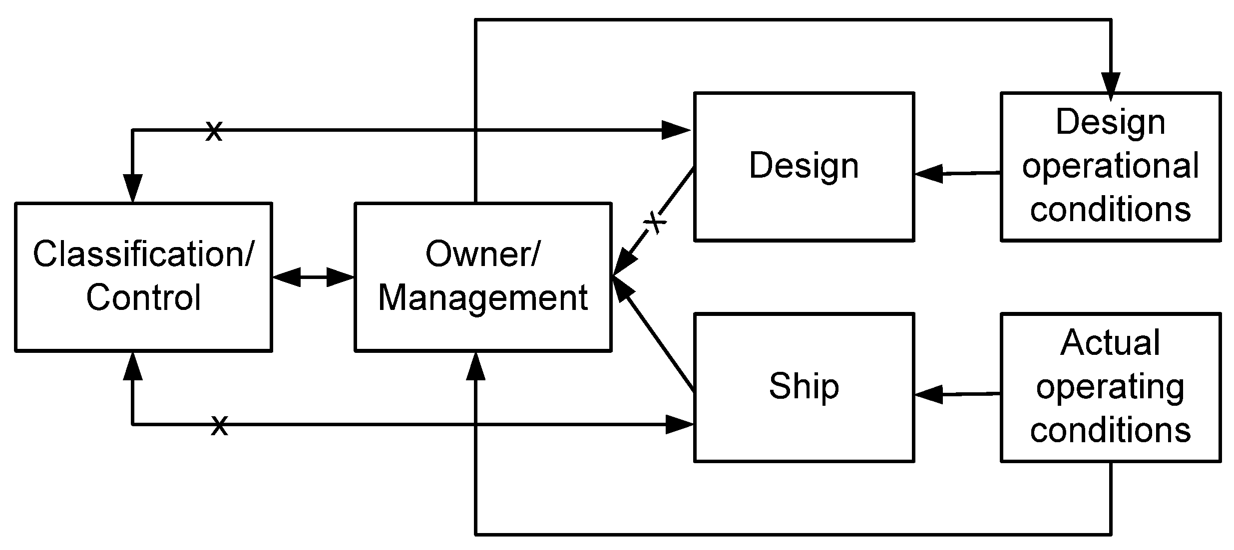 Jmse 09 01414 g013 Jmse 09 01414 g013