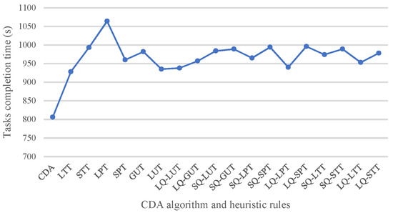 Jmse 09 01439 g0a1 550