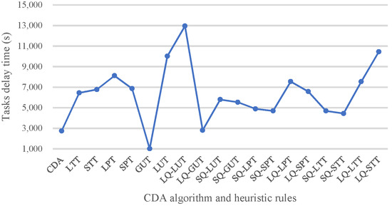 Jmse 09 01439 g0a2 550