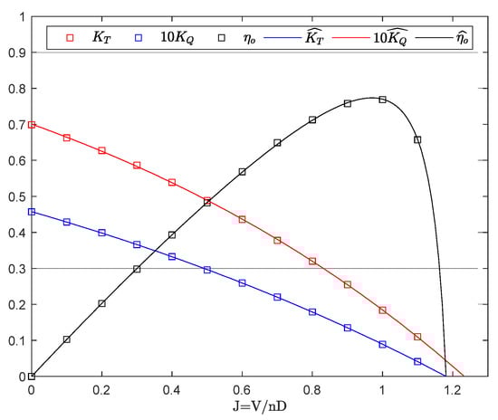 Jmse 09 01450 g0a1 550