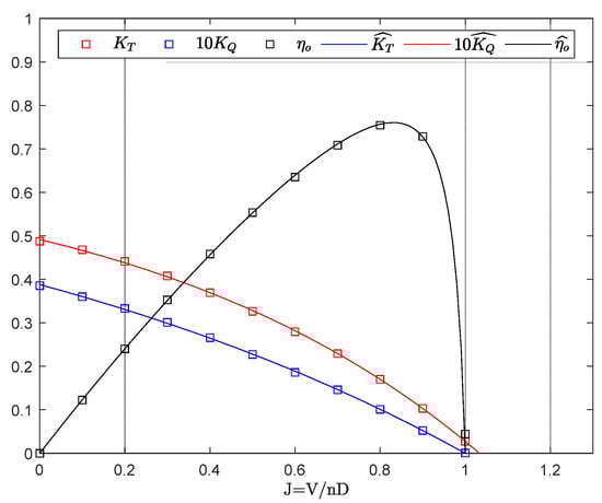 Jmse 09 01450 g0a2 550