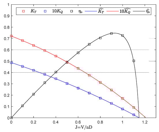 Jmse 09 01450 g0a3 550
