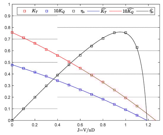 Jmse 09 01450 g0a5 550