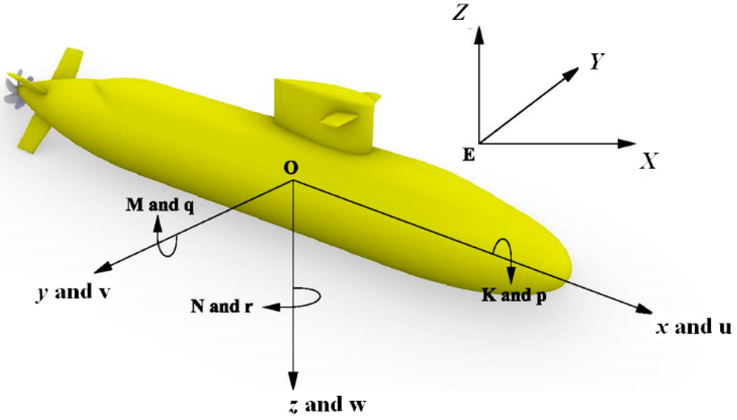 Jmse 09 01451 g002 Jmse 09 01451 g002