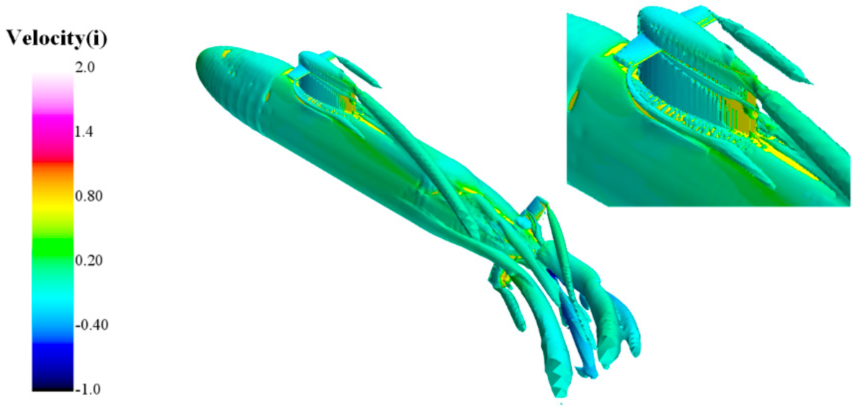 Jmse 09 01451 g014 Jmse 09 01451 g014