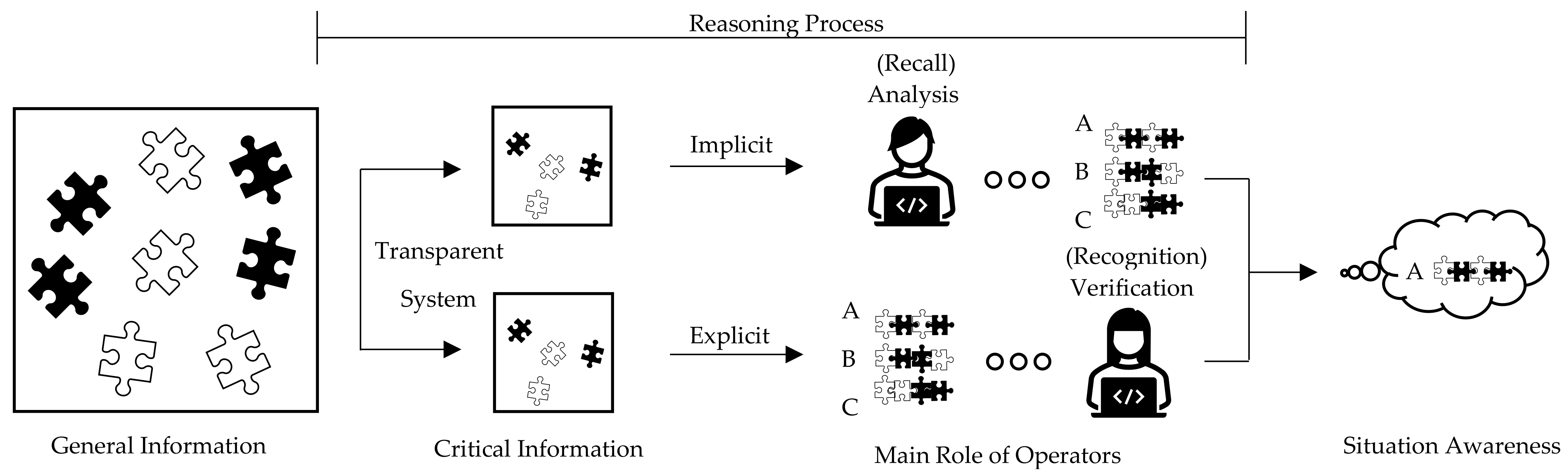 Jmse 10 00022 g003 Jmse 10 00022 g003