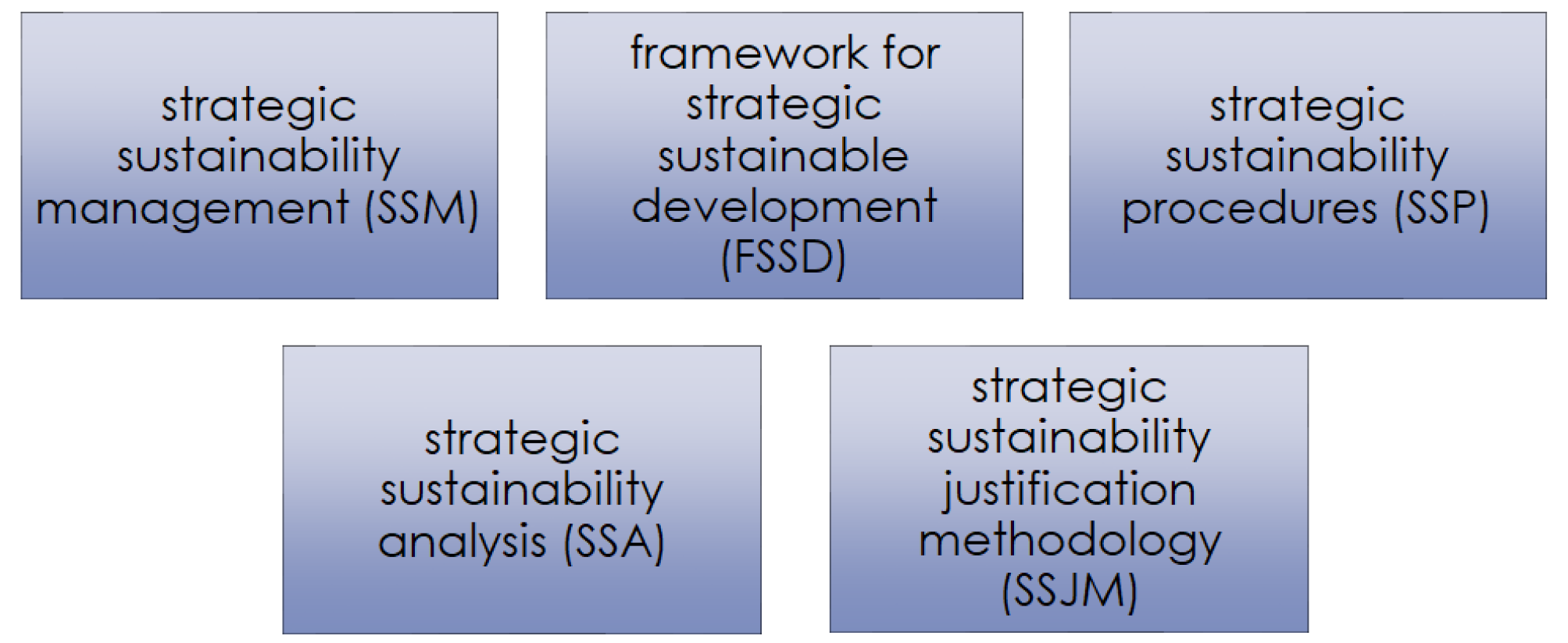 Jmse 10 00023 g005 Jmse 10 00023 g005