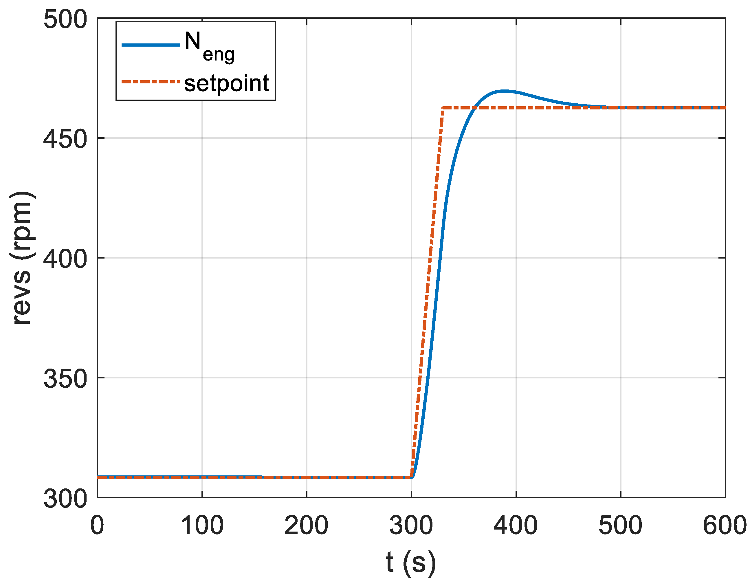 Jmse 10 00036 g001 Jmse 10 00036 g001