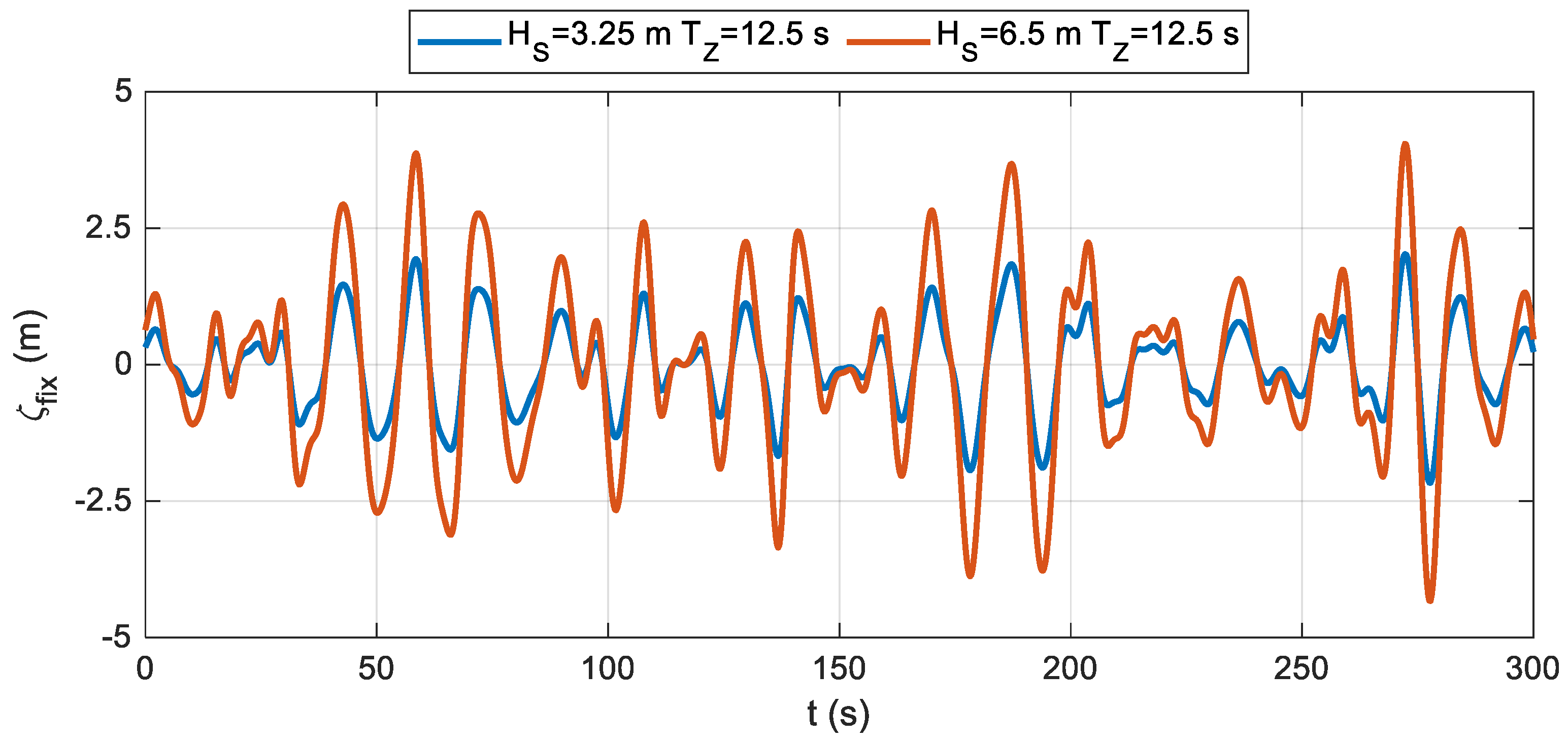 Jmse 10 00036 g002 Jmse 10 00036 g002