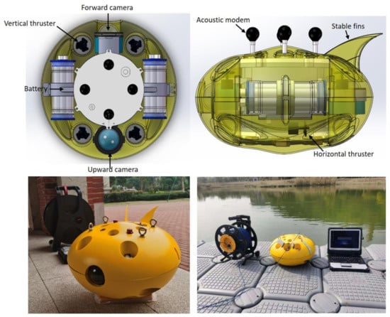 Jmse 10 00067 g001 550