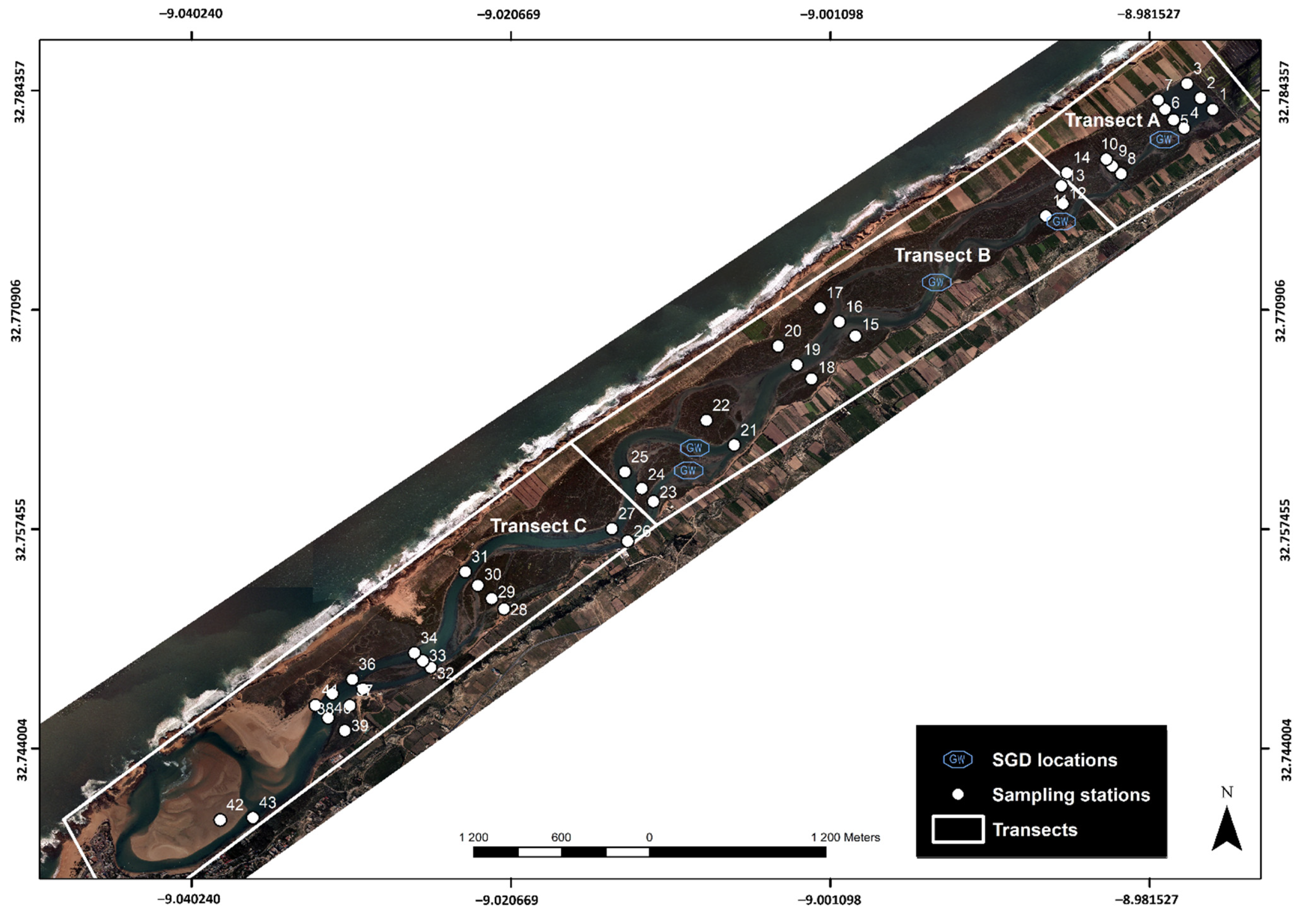 Jmse 10 00069 g002 Jmse 10 00069 g002