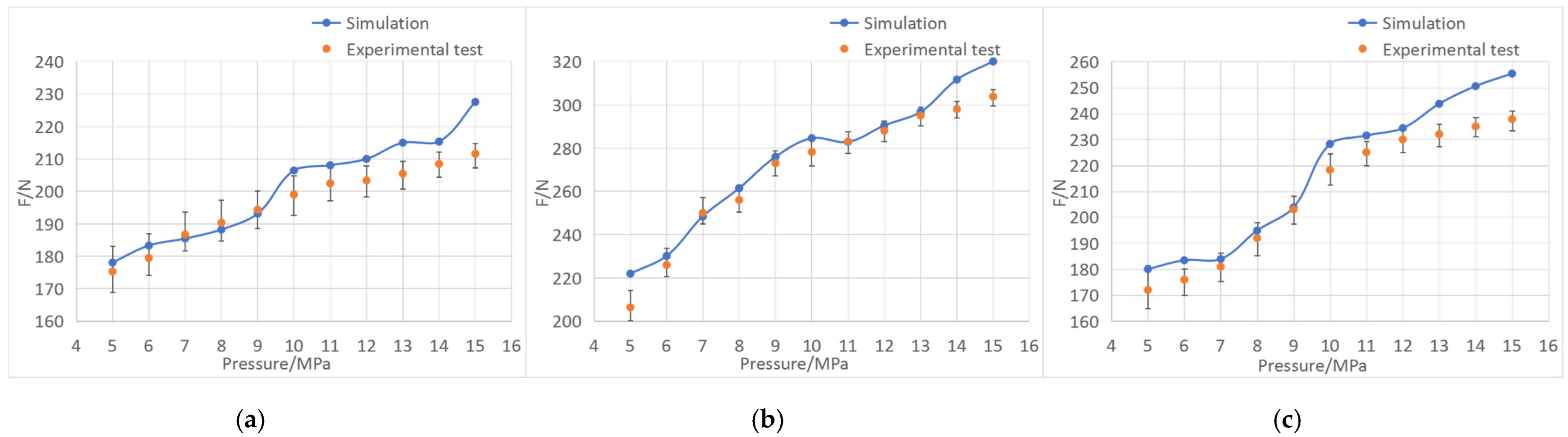 Jmse 10 00070 g009 Jmse 10 00070 g009