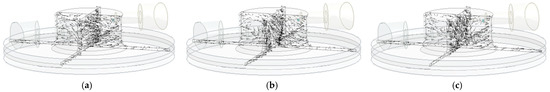 Jmse 10 00070 g013a Jmse 10 00070 g013a