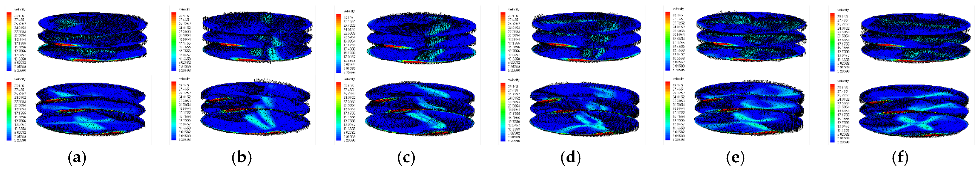 Jmse 10 00070 g030 Jmse 10 00070 g030