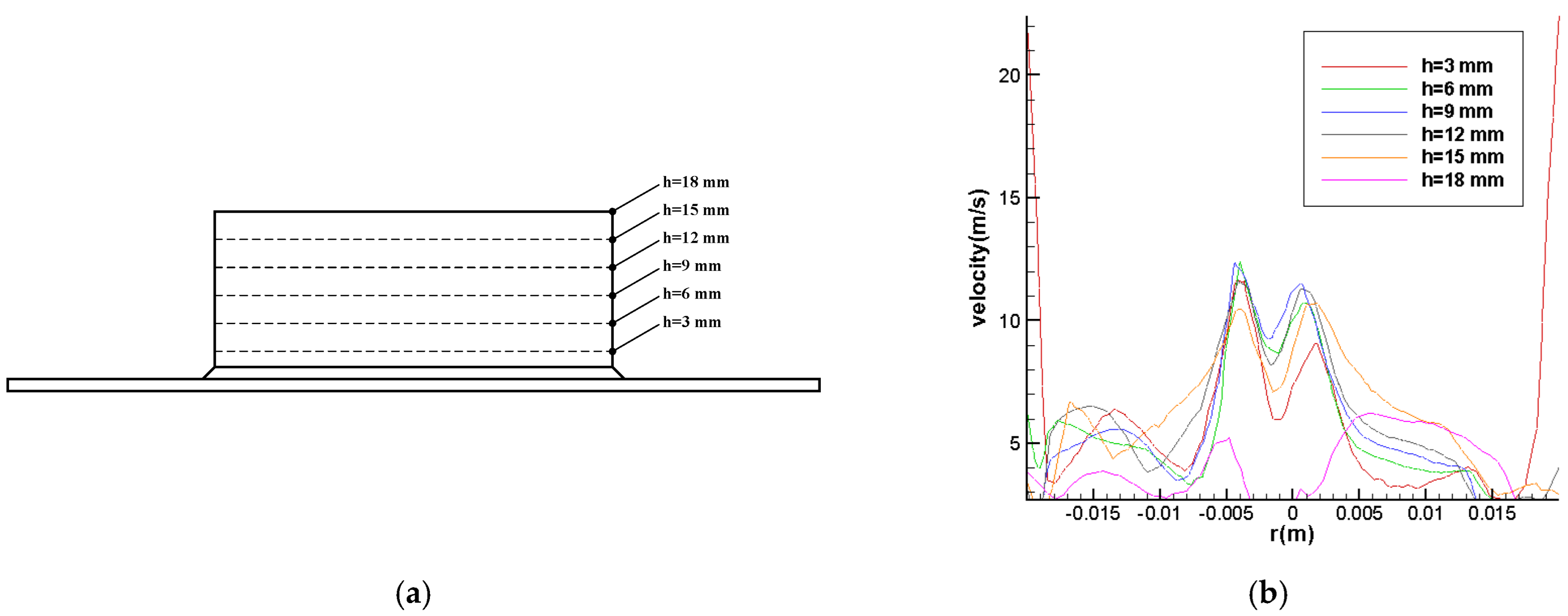 Jmse 10 00070 g031 Jmse 10 00070 g031