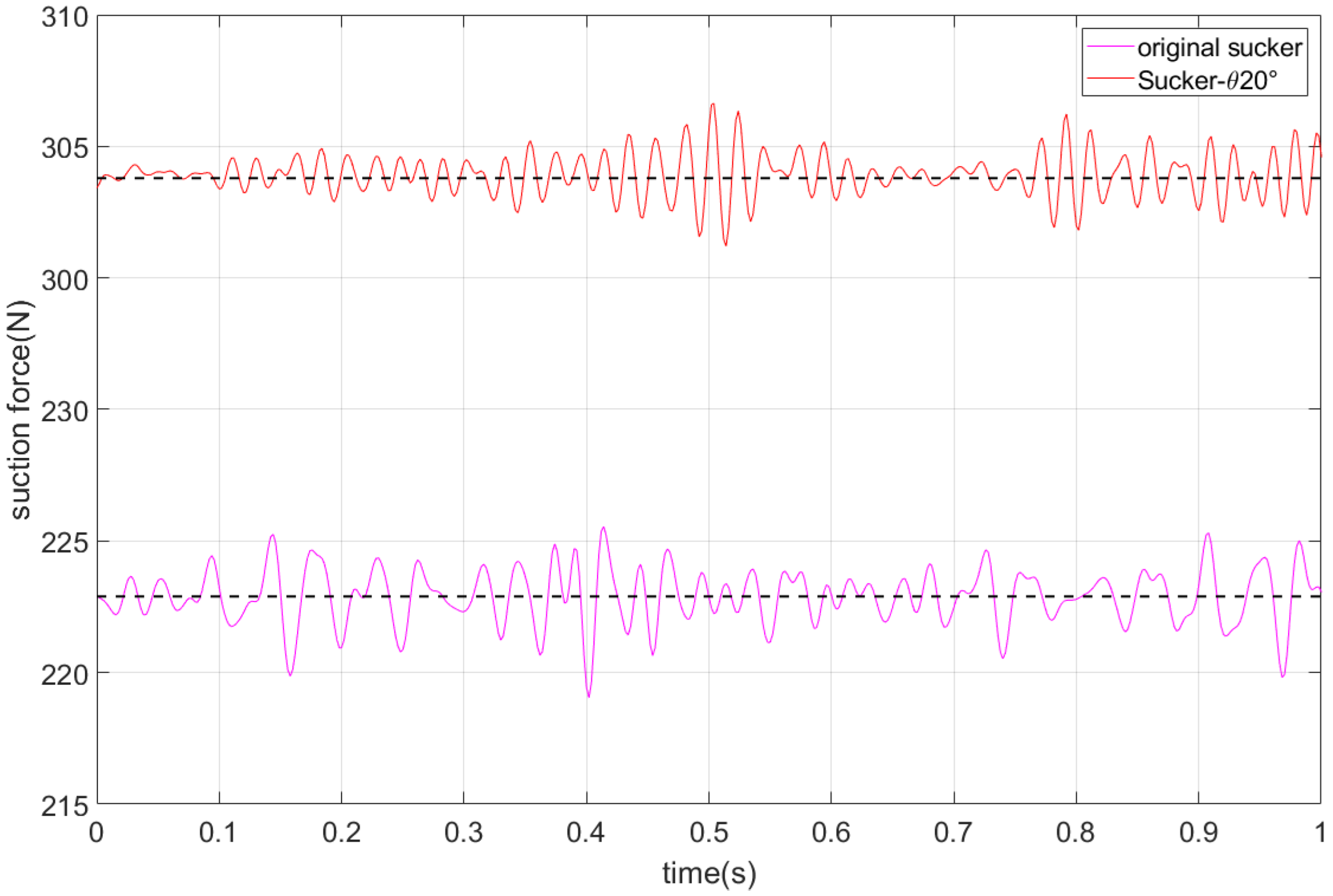 Jmse 10 00070 g034 Jmse 10 00070 g034