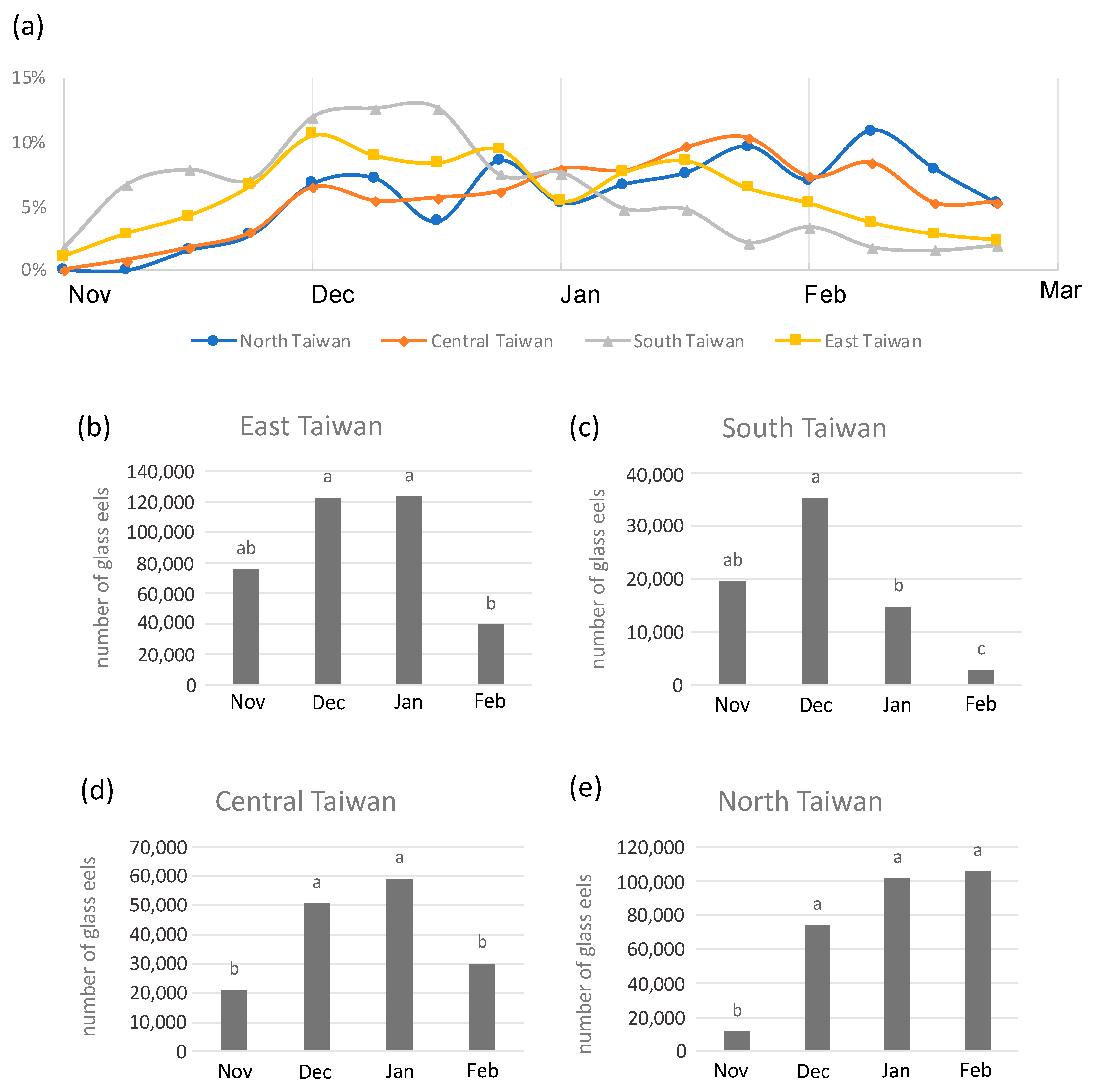 Jmse 10 00098 g002 Jmse 10 00098 g002