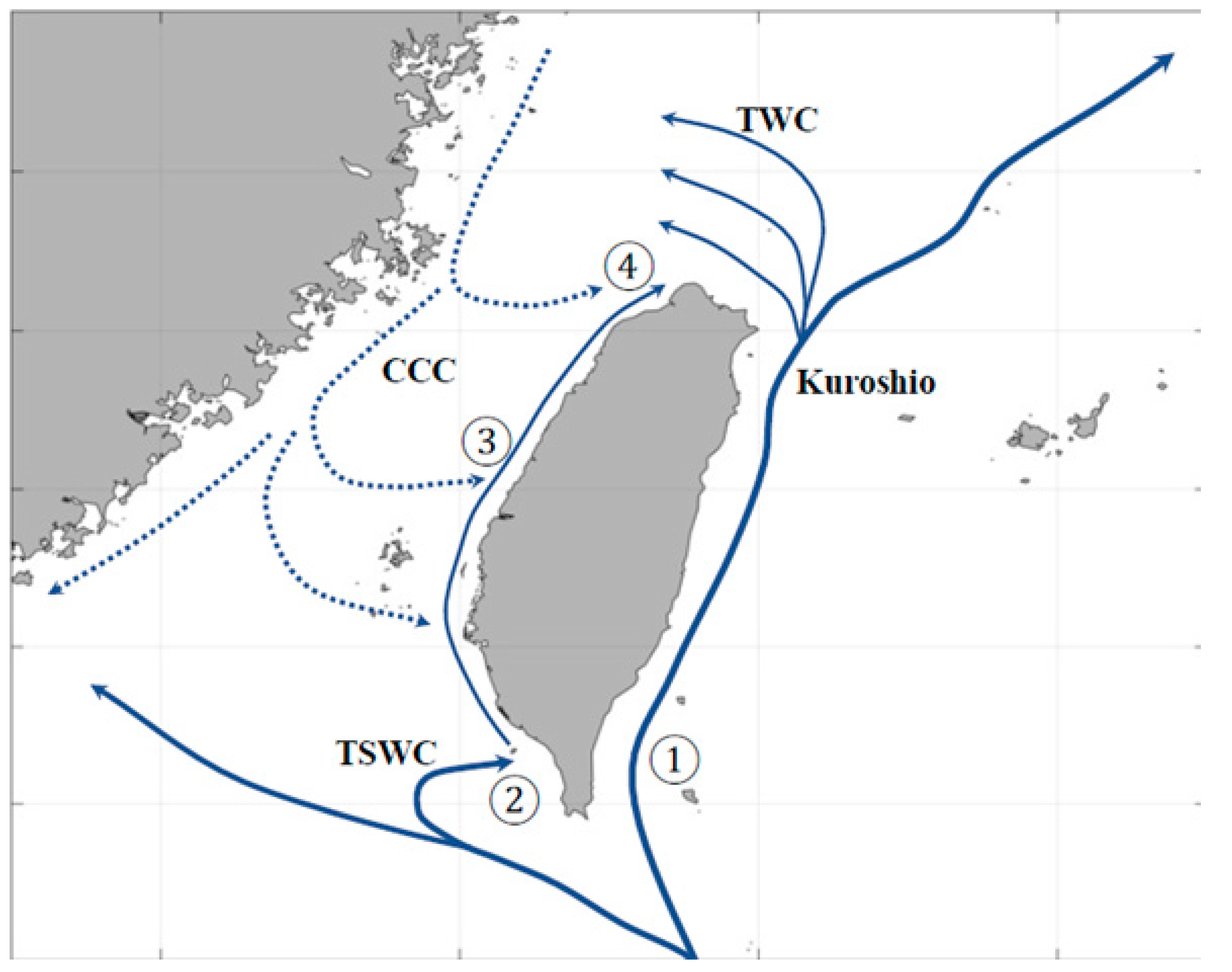 Jmse 10 00098 g005 Jmse 10 00098 g005