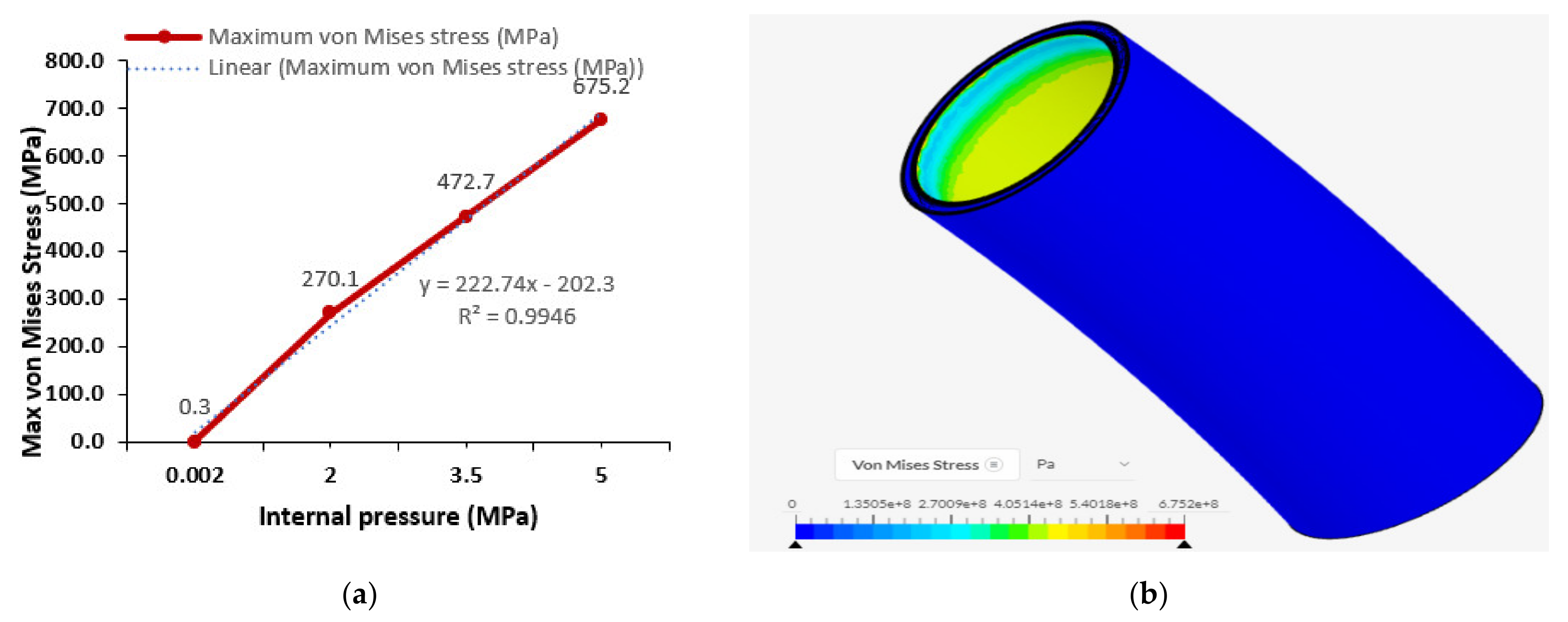 Jmse 10 00151 g018 Jmse 10 00151 g018