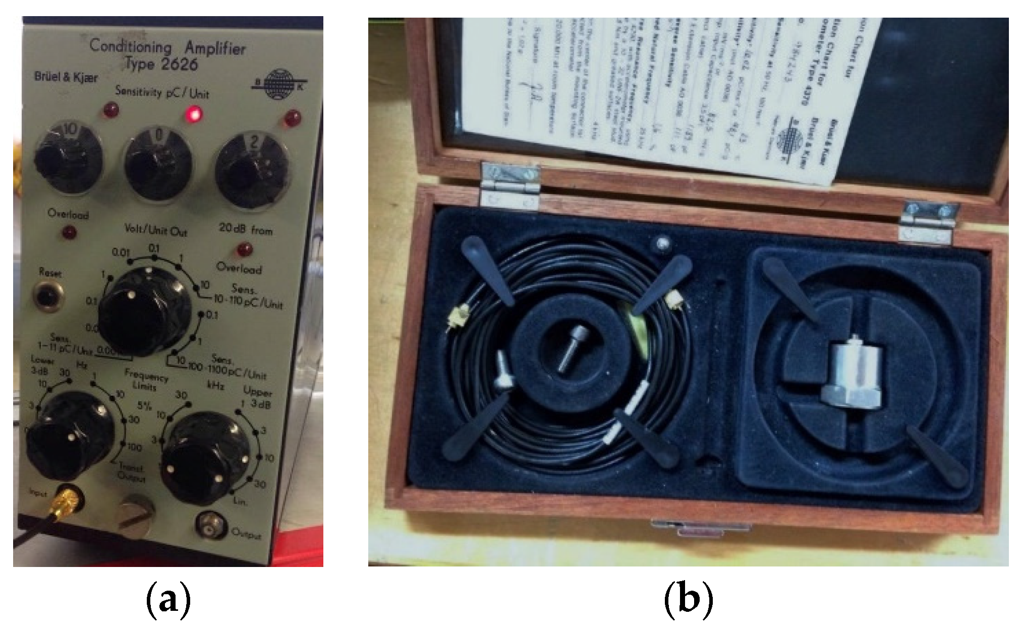 Jmse 10 00172 g007 Jmse 10 00172 g007