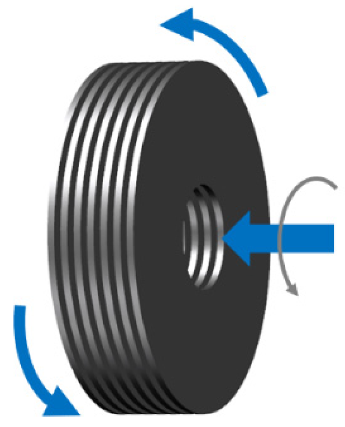 Jmse 10 00214 g001 Jmse 10 00214 g001