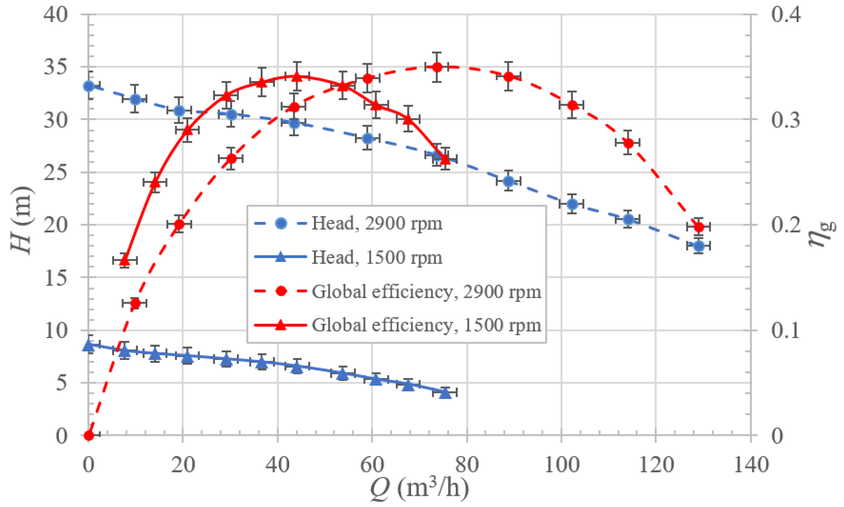 Jmse 10 00214 g007 Jmse 10 00214 g007